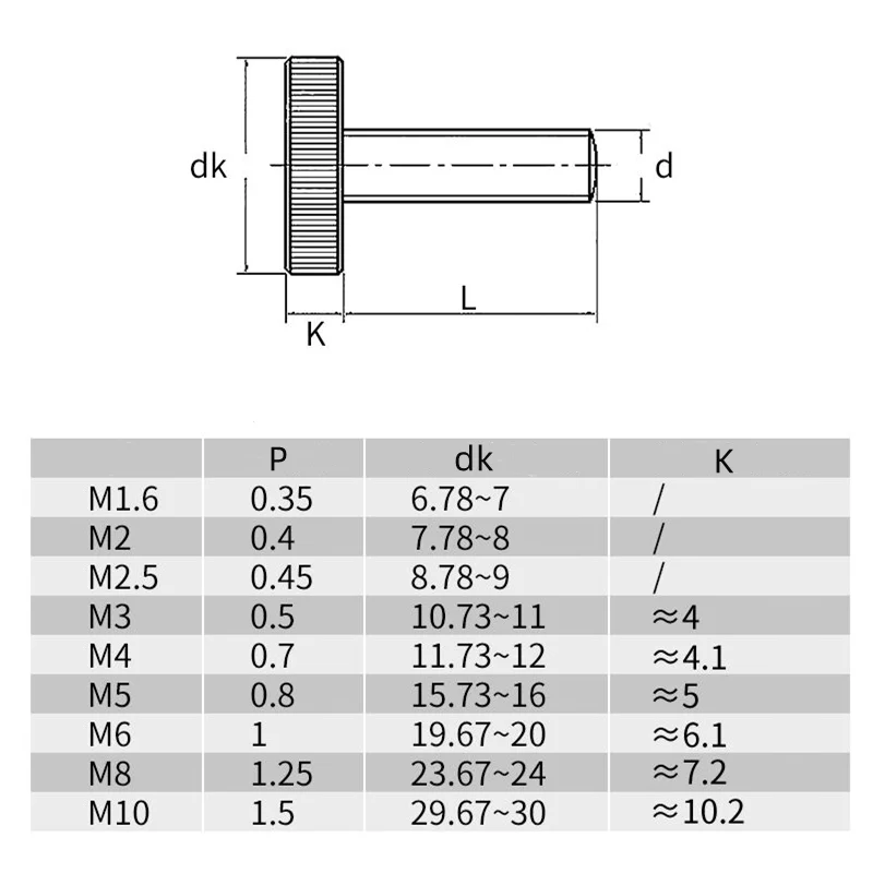 M3 M4 M5 M6 M8 M10 Carbon Stee - Barrel Bolt Slide recensie en prijs