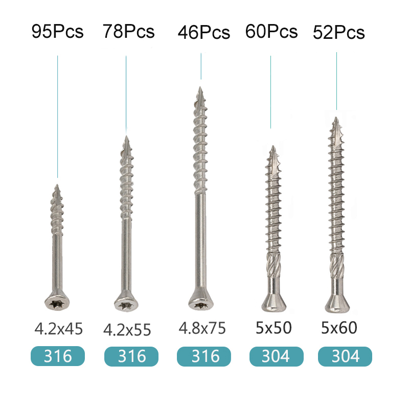 Stainless Steel Torx Wood Scre - Barrel Bolt Slide recensie en prijs