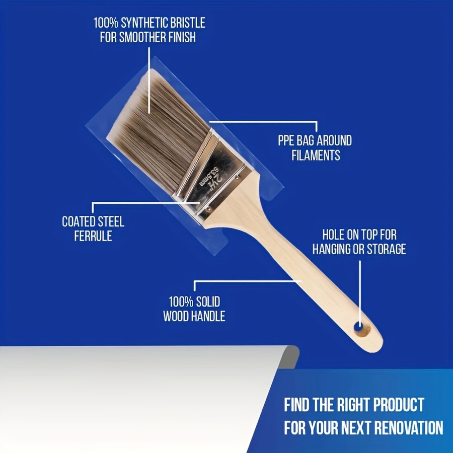 5Pcs High Quality Paint Brush  - Furniture Hardware Parts recensie en prijs