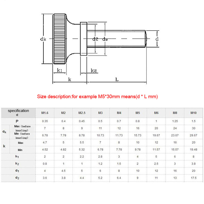 1/5 M2 M2.5 M3 M4 M5 M6 M8 M10 - Barrel Bolt Slide recensie en prijs