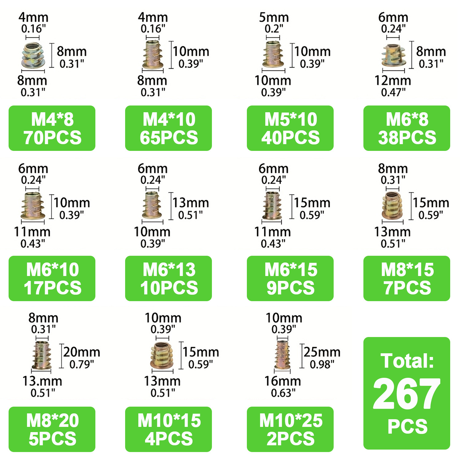 267pcs Hex Drive Threaded Inse - Furniture Hardware Threaded Inserts recensie en prijs